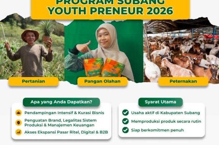Dampingi Pelaku UMKM, Bapperida Kolaborasi dengan AGAVI Institute Buka Program Subang Youth Preneur 2026